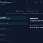 ASD.host: Simplifying Service Exposure for Modern Developers
