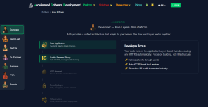 ASD.host: Simplifying Service Exposure for Modern Developers